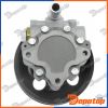 Pompe de direction assistée pour MERCEDES | SPW-ME-029, 21G45133